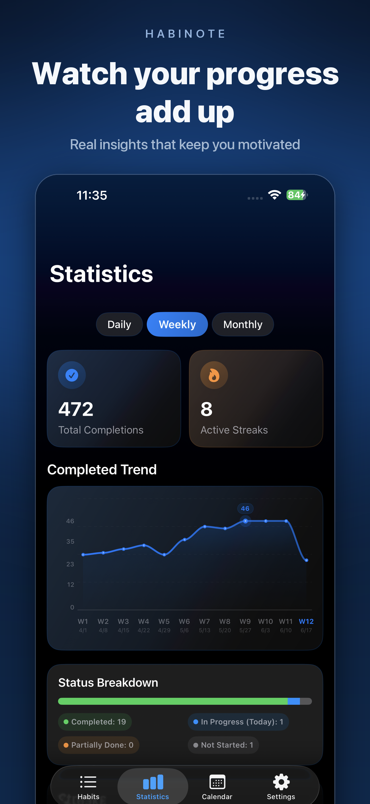 Statistics